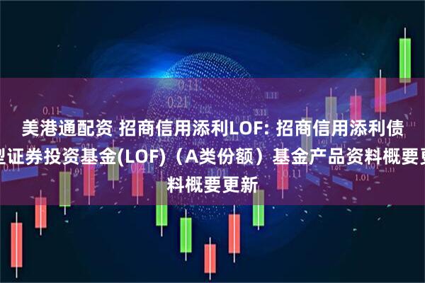 美港通配资 招商信用添利LOF: 招商信用添利债券型证券投资基金(LOF)（A类份额）基金产品资料概要更新